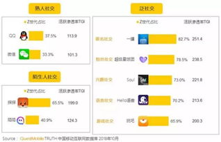 騰訊架構調整一周年 數字內容制作服務道阻且長，仍待深刻變革